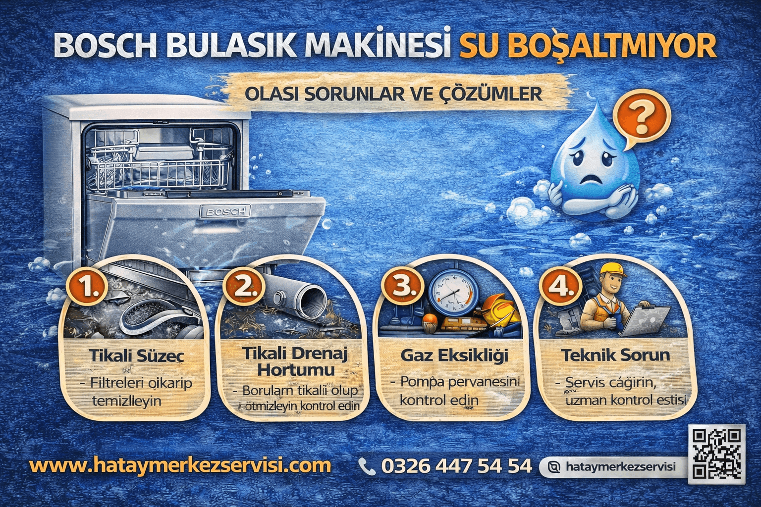 Bosch Bulaşık Makinesi Su Boşaltmıyor: Nedenleri ve Kesin Çözümler