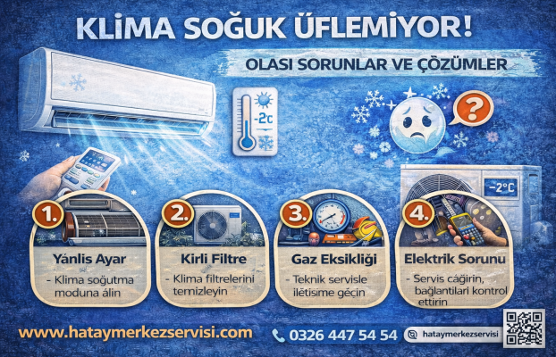 Klima Soğuk Üflemiyor
