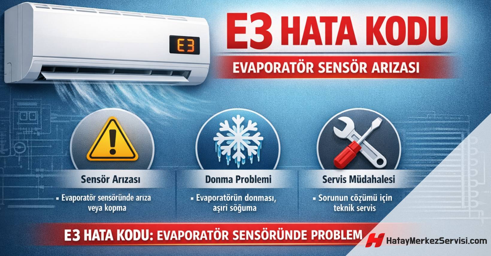 Klimada E3 Ne Demek?