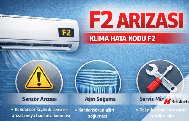 Klimada F2 Arıza Hata Kodu Nedir?