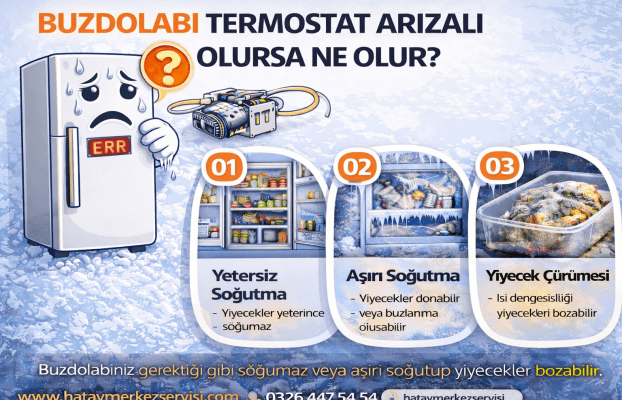 Nofrost Buzdolabı termostat arızası nasıl anlasilir
